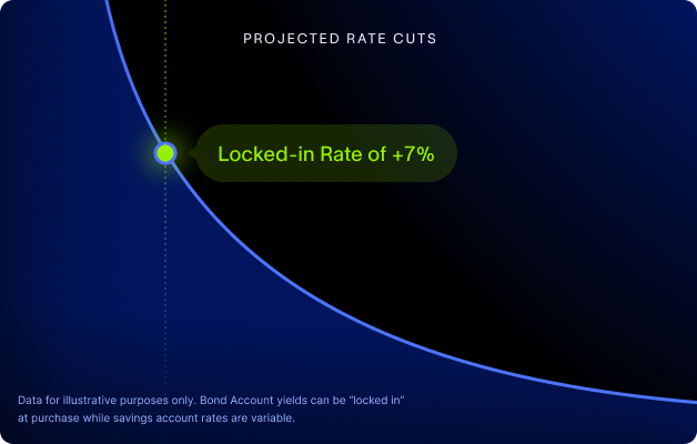 Home Bonds Png